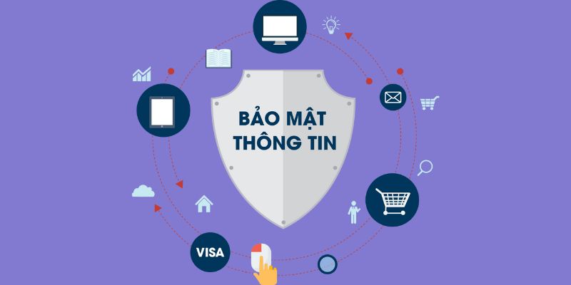 Giới thiệu khái quát về chính sách bảo mật từ nhà cái 88CLB